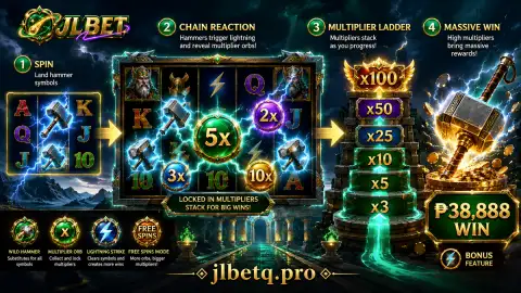Settled JLBET Slot reel line with crown, gem, star and comet symbols regaining clear edges and spacing